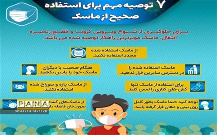اینفوگرافیک / ۷ توصیه مهم برای استفاده صحیح از ماسک