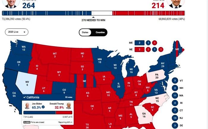 انتخابات آمریکا؛ روند شمارش آرا در سرنوشت‌ سازترین ایالت از سر گرفته شد