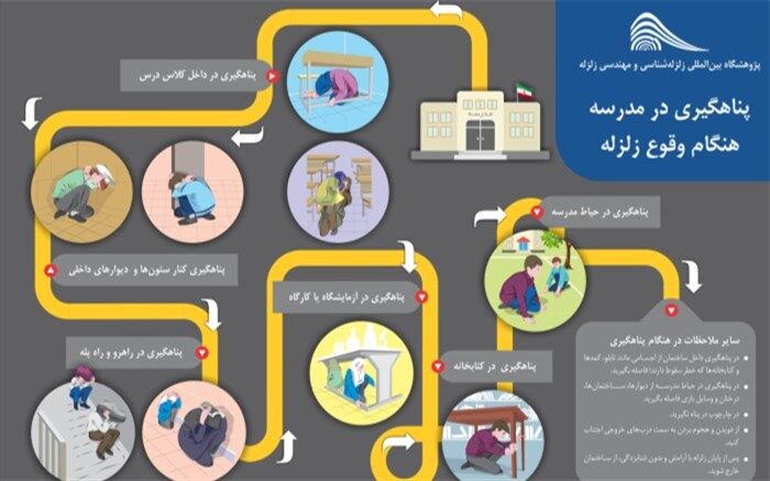 مانور زلزله امسال در بستر شاد انجام می شود