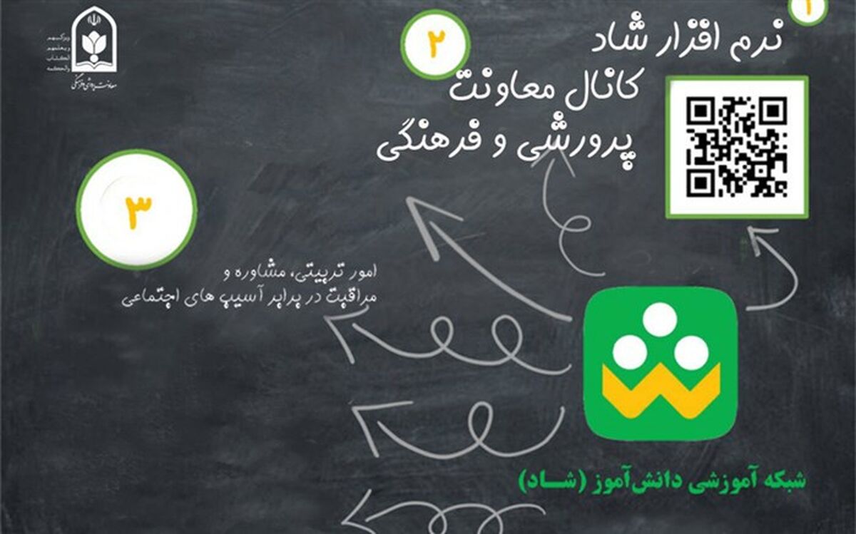 کانال‌های پیشگیری از آسیب‌های اجتماعی در شبکه شاد