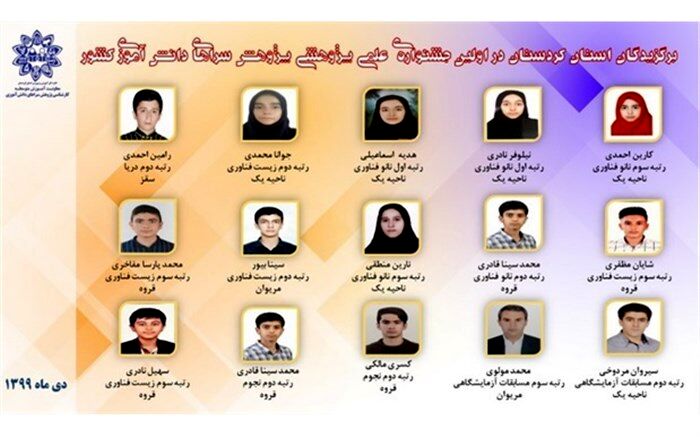 کسب 15 رتبه برگزیده کشوری در اولین جشنواره علمی پژوهشی پژوهش سراهای دانش آموزی کشور