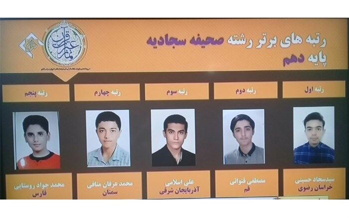 علی اسلامی از آذربایجان شرقی مقام سوم ‌کشوری در رشته صحیفه سجادیه را کسب کرد