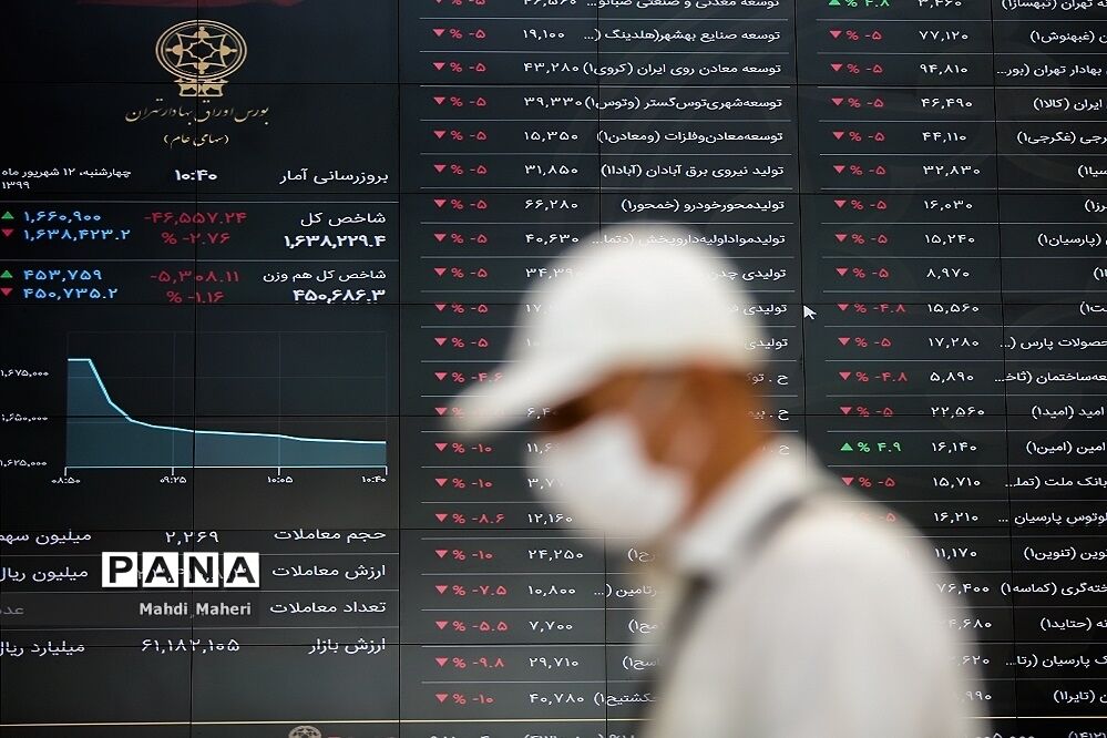 تالار بورس اوراق بهادار