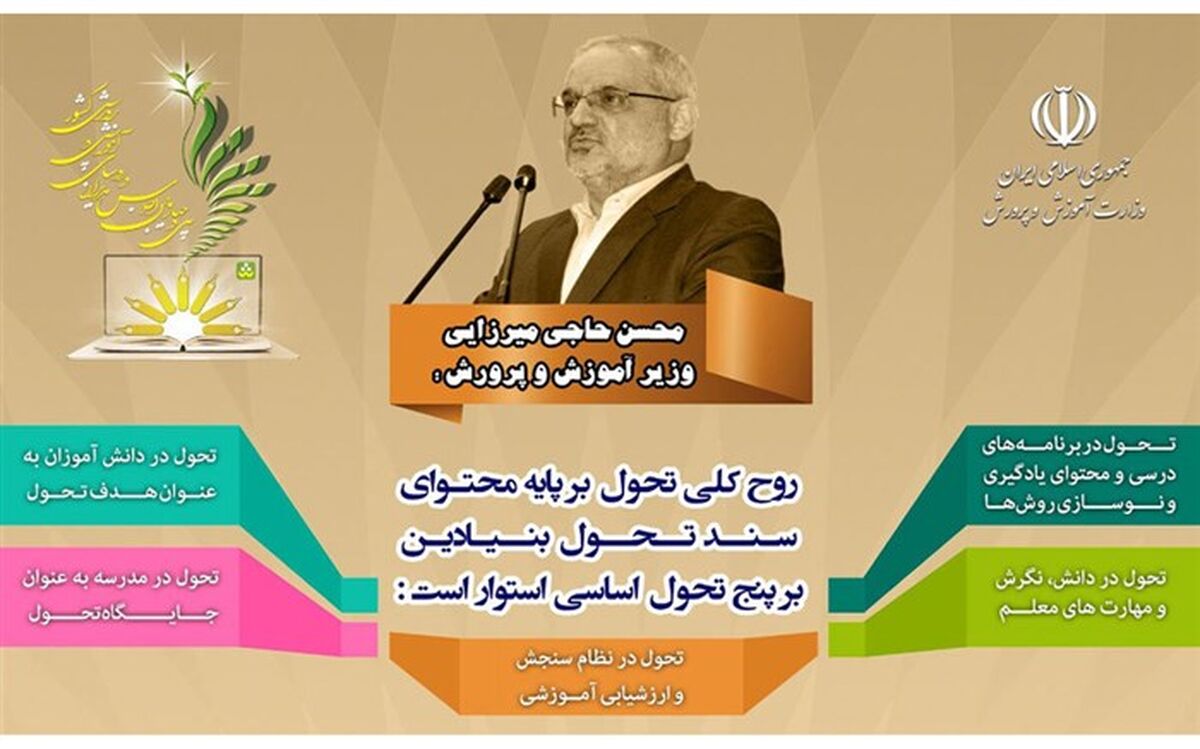 پنج تحول اساسی بر پایه محتوای سند تحول بنیادین مدنظر است