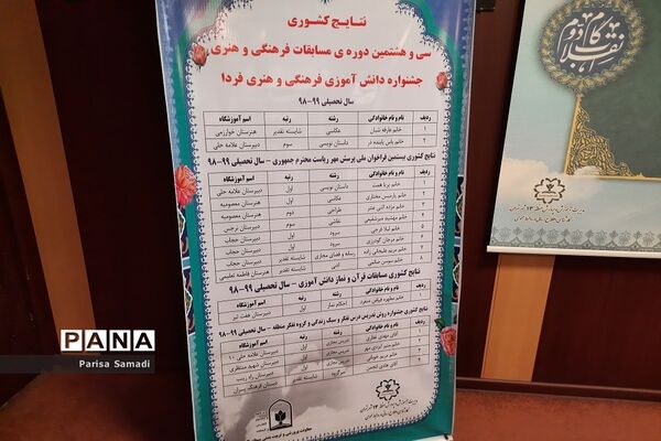 تقدیر و تشکر از برگزیدگان کشوری مسابقات فرهنگی هنری منطقه 13