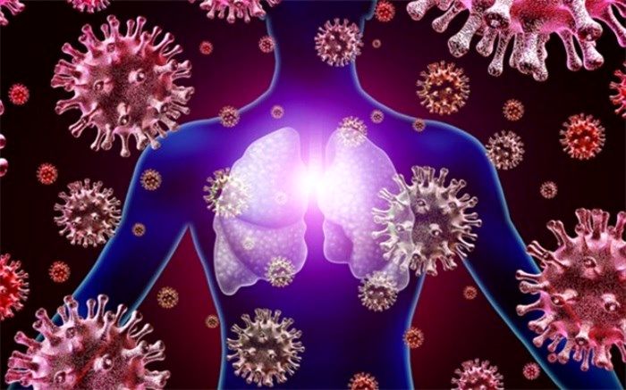 آیا امکان ابتلای همزمان به کرونا و آنفلوانزا وجود دارد؟