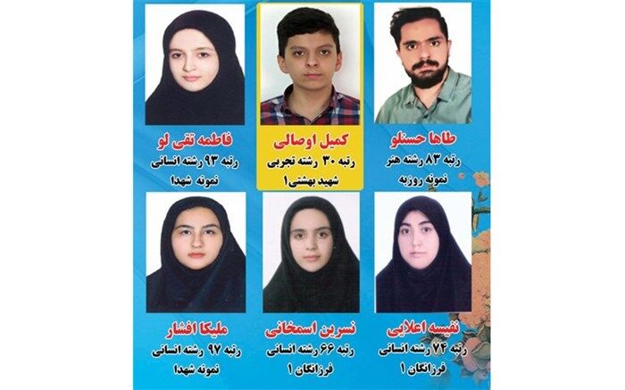 درخشش دانش آموزان ناحیه یک در کسب رتبه های برتر کنکور سراسری و جشنواره جوان خوارزمی