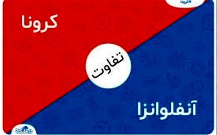 تفاوت‌های کرونا، آنفلوآنزا و سرماخوردگی+اینفوگرافیک