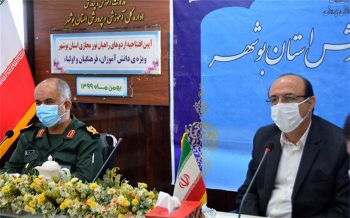 افتتاحیه اردوهای راهیان نور مجازی استان برگزار شد