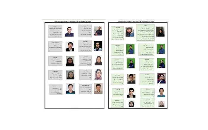 دعوت از تیم های تخصصی مشاوره و پشتیبانی کنکور