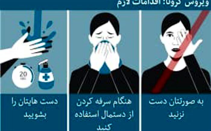 اگر علائم کرونا داشتیم به کجا مراجعه کنیم؟!