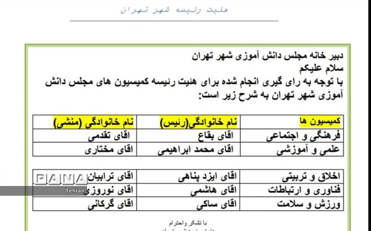 انتخابات مجازی اعضای هیئت رئیسه کمیسیون های پنجگانه شهر تهران