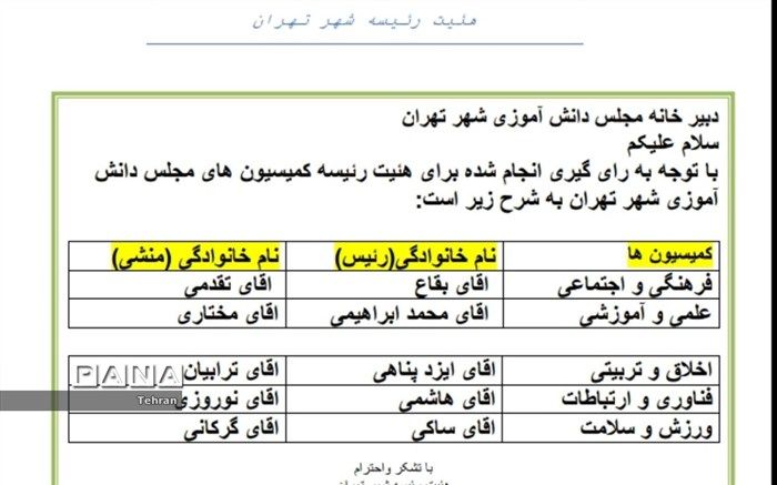 انتخابات مجازی اعضای هیئت رئیسه کمیسیون های پنجگانه شهر تهران