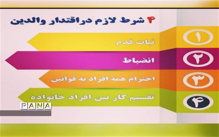 اقتدار و محبت، شروط اصلی موفقیت تربیتی