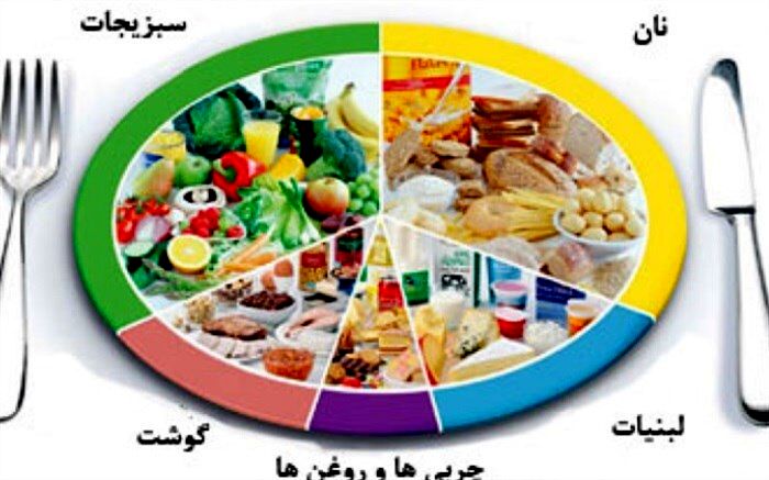 ارتباط رژیم غذایی با کاهش ریسک کم شنوایی زنان