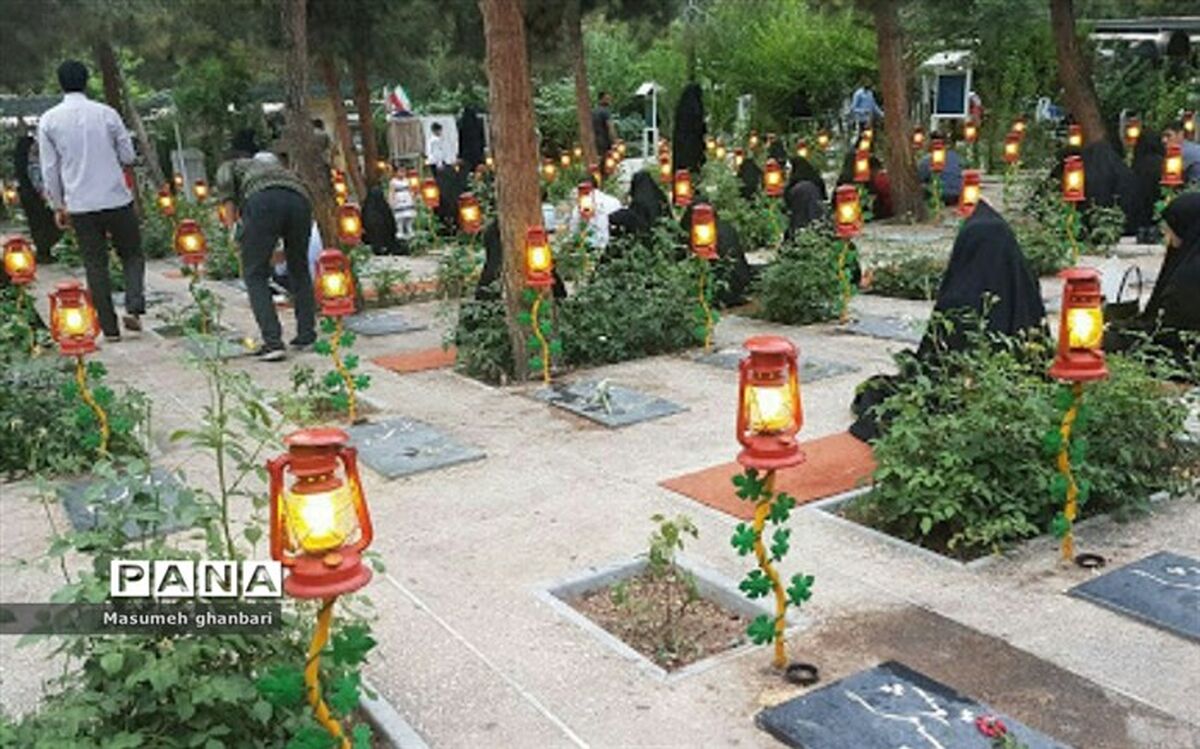 شهادت برترین مرگ‌ها است