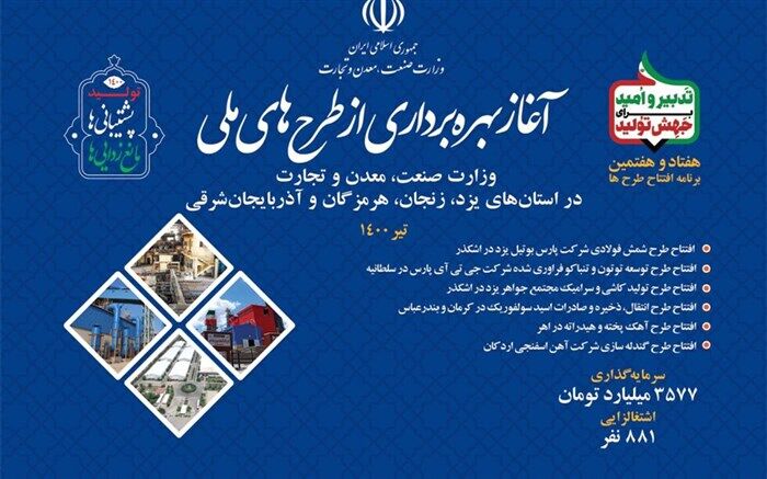 بهره‌برداری از طرح‌های 35 هزار میلیارد ریالی وزارت صنعت
