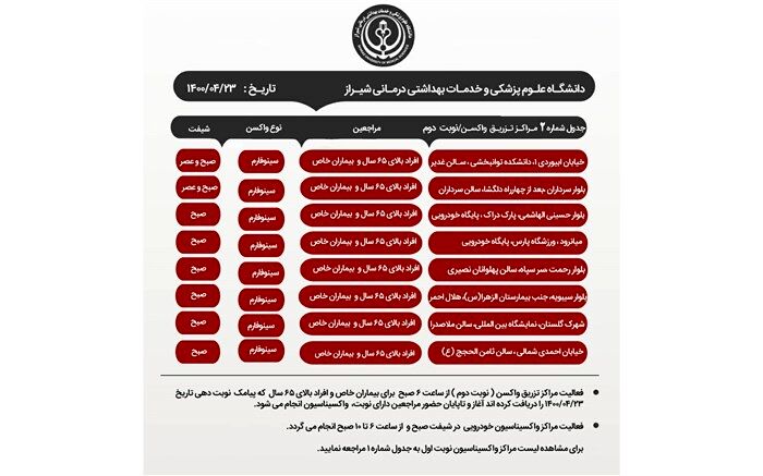 آخرین برنامه کاری مراکز اجرای واکسیناسیون علیه کروناویروس در شیراز