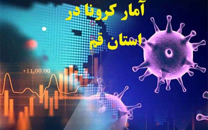 بستری ۹۴ بیمار مشکوک به کرونا در قم