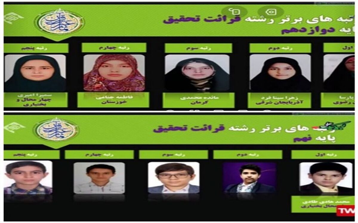 2دانش آموز استان رتبه کشوری کسب کردند