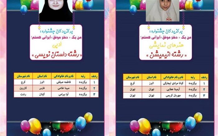 دو دختر البرزی برگزیده کشوری جشنواره ملی من یک دختر موفق ایرانی هستم شدند
