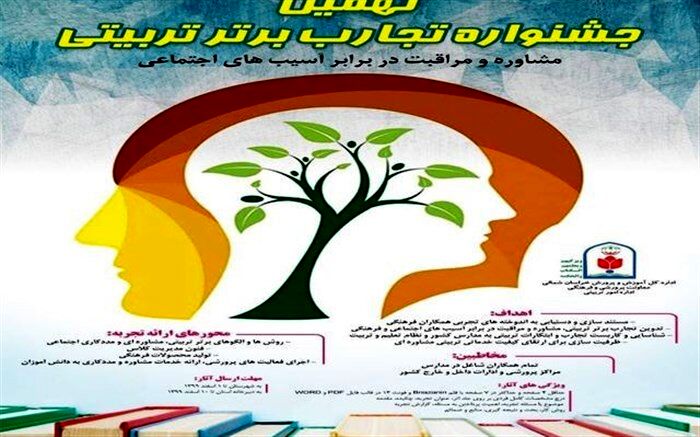 کسب رتبه دوم کشوری در جشنواره تجارب برتر تربیتی، توسط آموزش و پرورش زنجانرود
