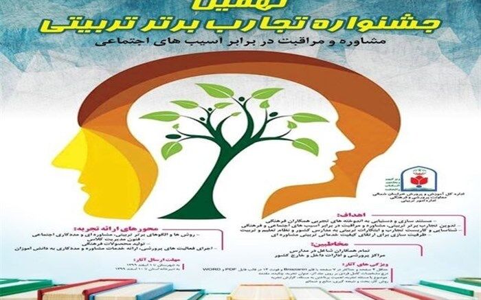 کسب رتبه دوم کشوری در جشنواره تجارب برتر تربیتی، توسط آموزش و پرورش زنجانرود