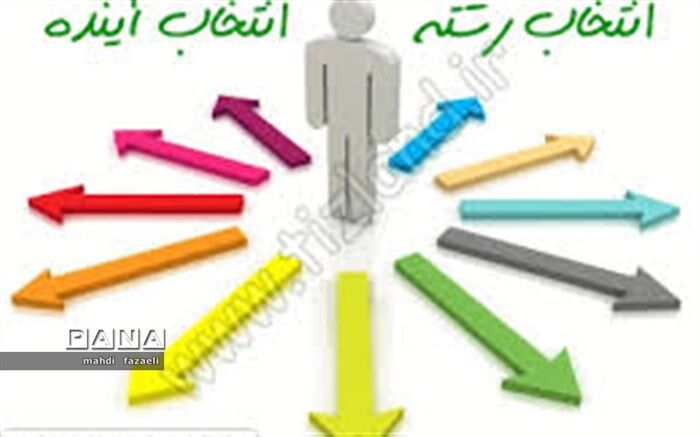 اطلاعیه‌های هدایت تحصیلی دانش‌آموزان در سال تحصیلی 1400-1399