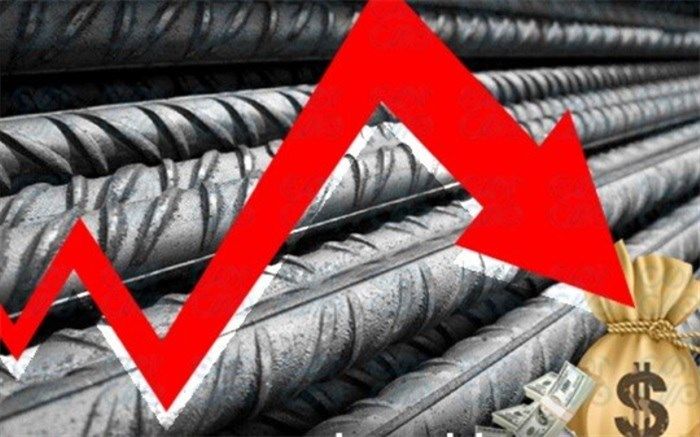 فرمول کاهش نرخ