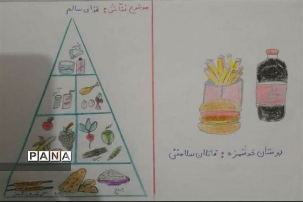 مسابقه نقاشی ویژه گرامیداشت روز جهانی غذا در امیدیه