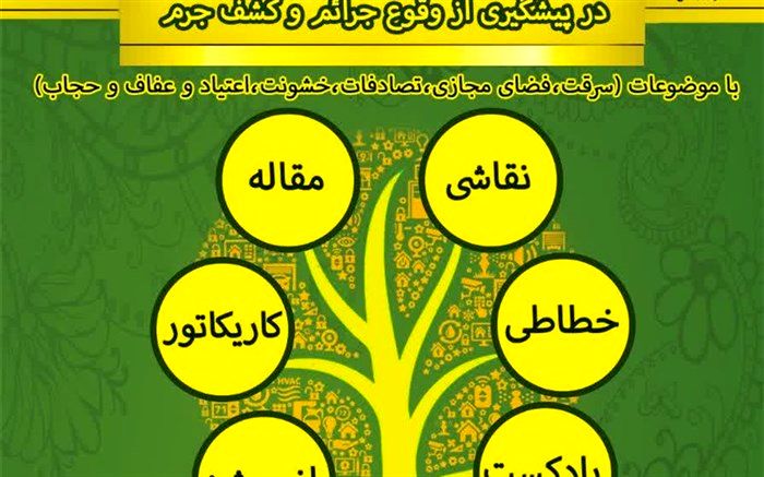 اعلام فراخوان بهترین ایده در پیشگیری و کشف جرم در قم