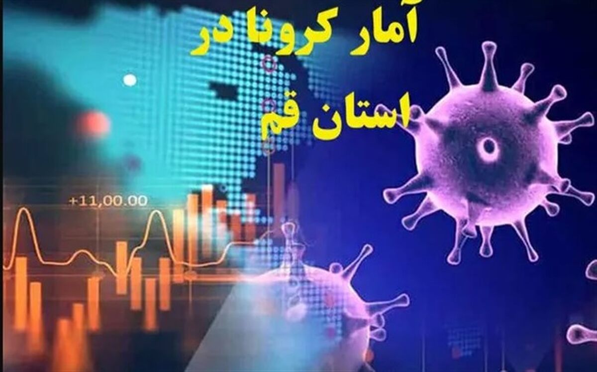 افزایش تعداد بستری‌های کرونا در قم به بالای ۱۰۰ نفر