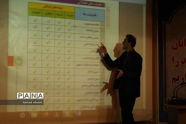 جلسه توجیهی بازمهندسی و اصول فرایندهای اجرایی تشکیلات پیشتازان،  شهرستان بویراحمد