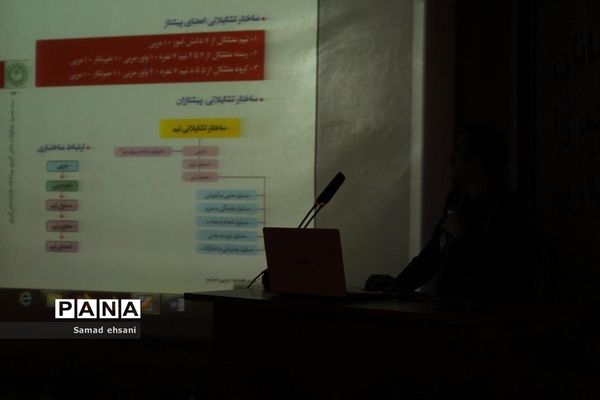 جلسه توجیهی بازمهندسی و اصول فرایندهای اجرایی تشکیلات پیشتازان،  شهرستان بویراحمد