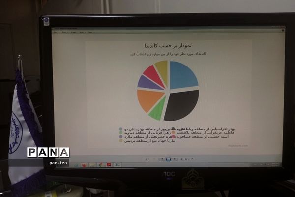 برگزاری انتخابات هیات رئیسه مجمع اعضا دانش‌آموزی پیشتاز خبرنگار پانا شهرستان‌های تهران