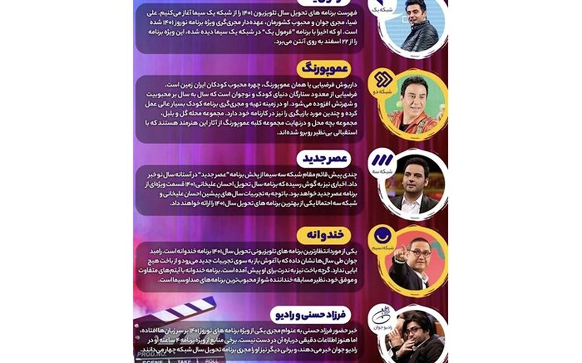 رقابتِ مجریان در تحویل سال