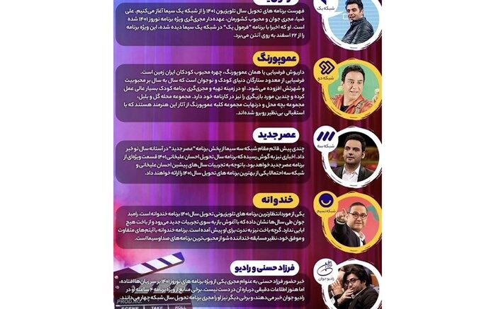 رقابتِ مجریان در تحویل سال