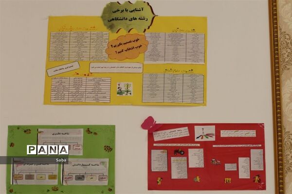 نمایشگاه مشاغل در دبیرستان فرهنگ کاشمر