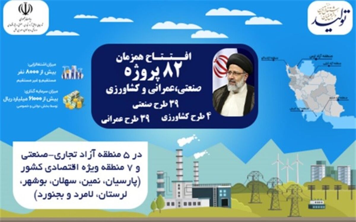 82  پروژه‌ در مناطق آزاد افتتاح می‌شود