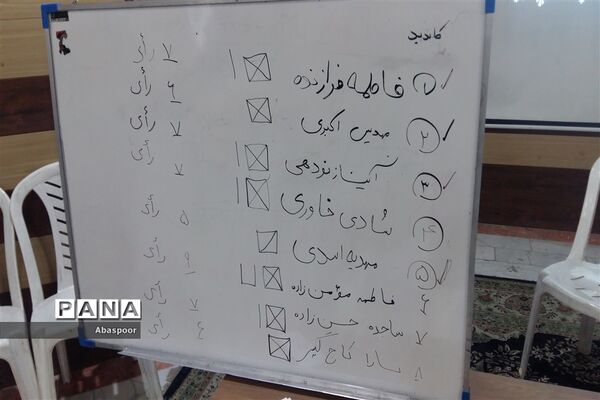 برگزاری یازدهمین دوره انتخابات مجلس دانش‌آموزی (ویژه دختران)شهرستان بجنورد