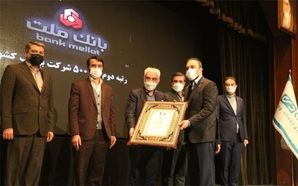 شفاف‌سازی فضای کسب و کار در گرو رتبه‌بندی شرکت‌های برتر
