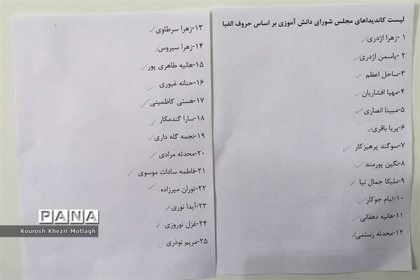 برگزاری انتخابات مجلس دانش‌آموزی در شهرستان کازرون