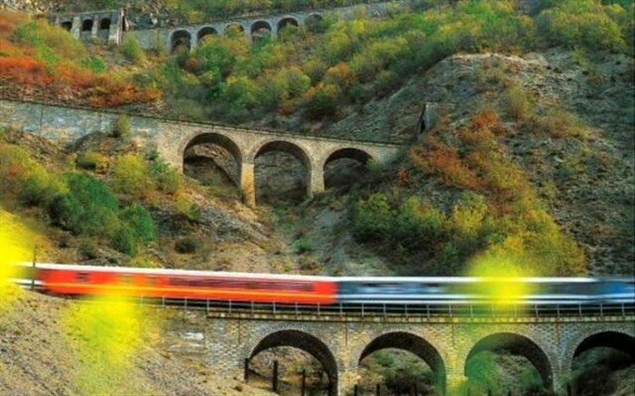 جهش صنعت ریلی، سیاست جدید شرکت راه آهن 