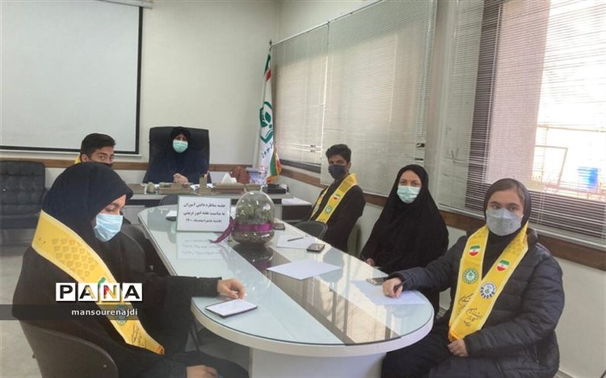 تحلیل دانش‌آموزان از تربیت اسلامی در مدارس