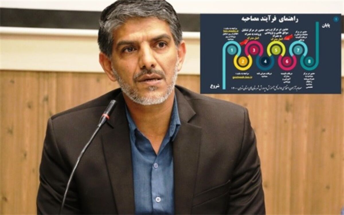 جذب نیروی انسانی توانمند تضمین‌کننده کیفیت و اثربخشی برنامه‌های آموزشی و پرورشی است