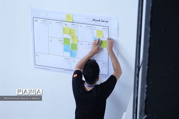 استارتاپ ویکند شهر هوشمند در شیراز