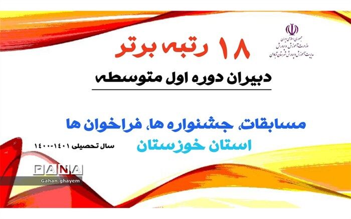 کسب ۱۸ رتبه برتر استانی توسط فرهنگیان دوره اول متوسطه   آبادان   درسال تحصیلی ۱۴۰۱-۱۴۰۰