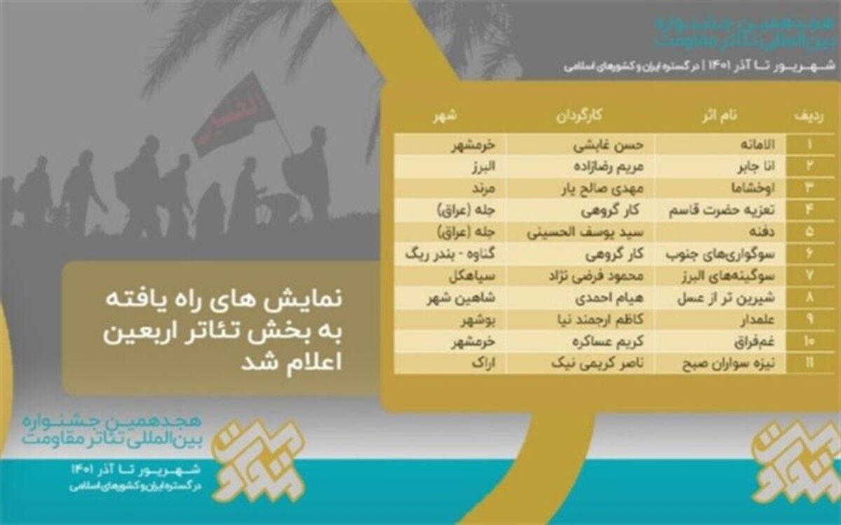 آثار منتخب تئاتر اربعین رویداد نمایشی خون نامه خاک اعلام شد
