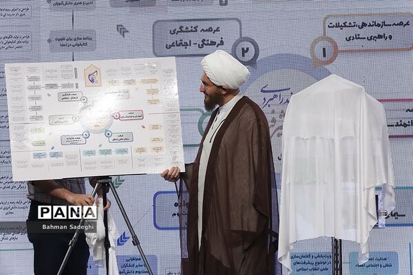 چهاردهمین کنگره اتحادیه انجمن‌های اسلامی دانش‌آموزان