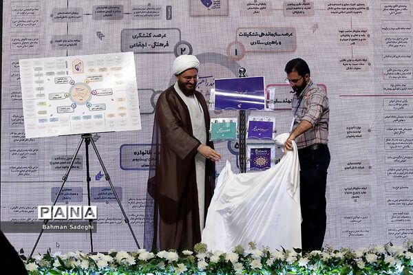 چهاردهمین کنگره اتحادیه انجمن‌های اسلامی دانش‌آموزان